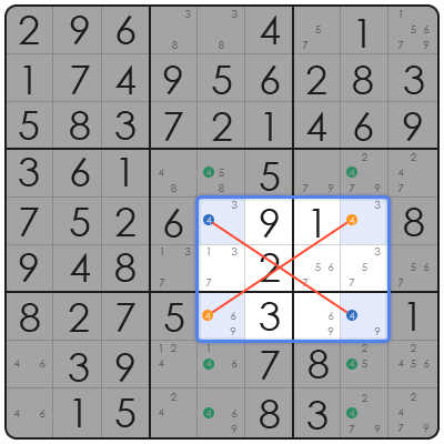 alphabet sudoku